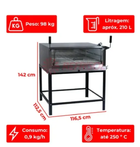 Forno 