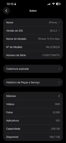 iPhone 13 Pro Max 