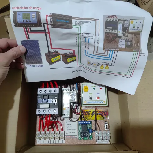 Chave de Transferência Automática Rede/Inversor Solar Ivoteletro 127V - Nova e na caixa