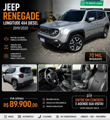 Jeep Renegade Longitude 2.0 4X4 TB Diesel AUT 2020
