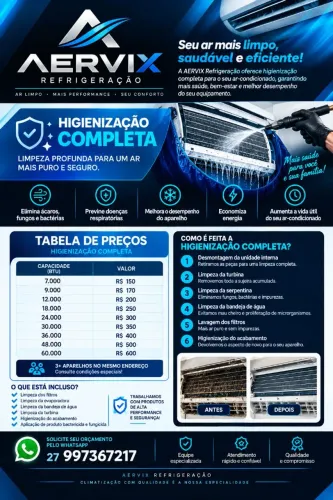 Aervix - Higienização de ar condicionado