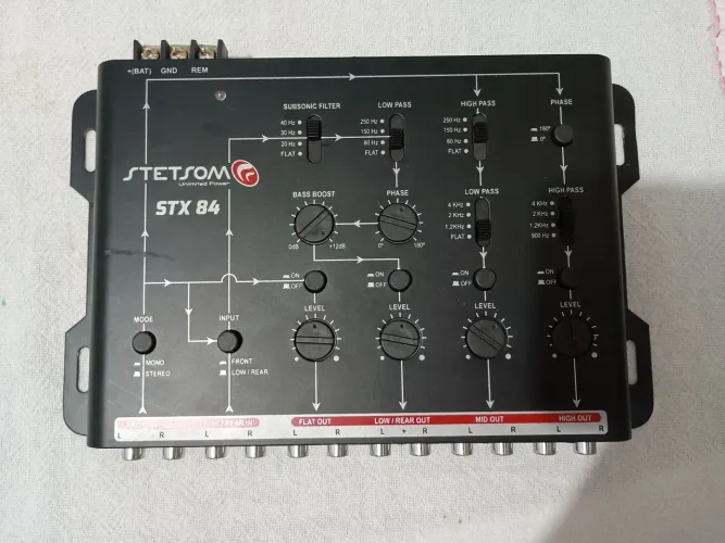 CROSSOVER "MESA REGULADORA" STETSOM STX84