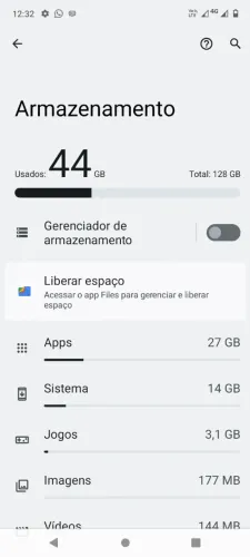 Motorola 22 128gb