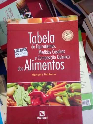 Tabela dos Alimentos
