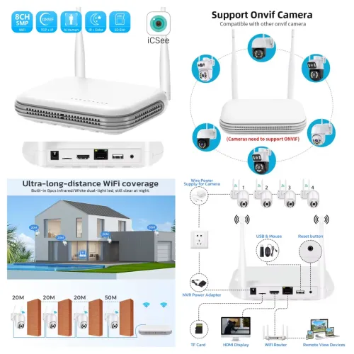 NVR (DVR) para ate 8 câmeras - ICSee