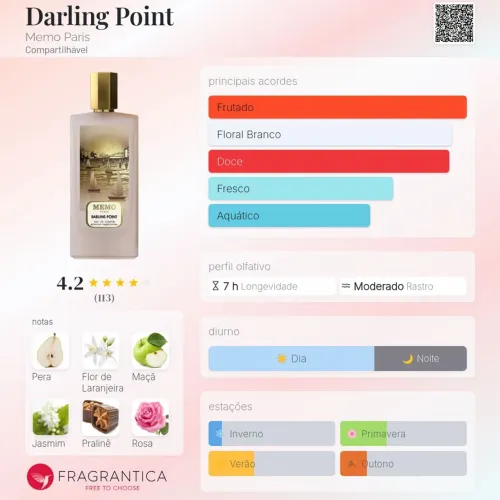 Darling Point - Memo Paris