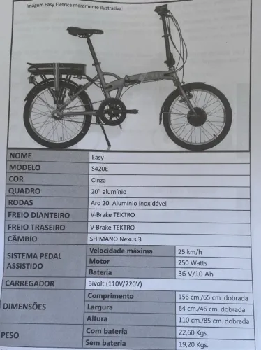Bicicleta elétrica