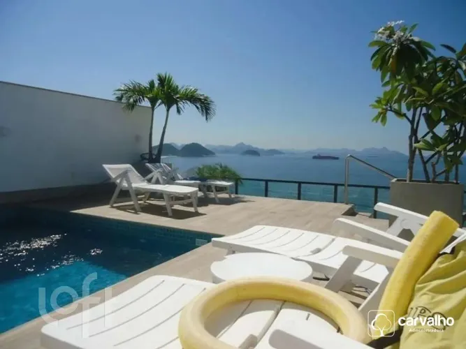 Cobertura à venda Copacabana com 290 m² , 4 quartos 2 suítes 3 vagas.