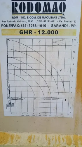 Guindaste veicular