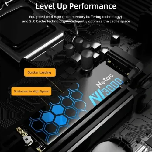Netac 3000 NVMe PCIe 500GBs 3.300 MB/s
