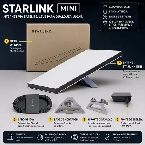 Starlink Mini 