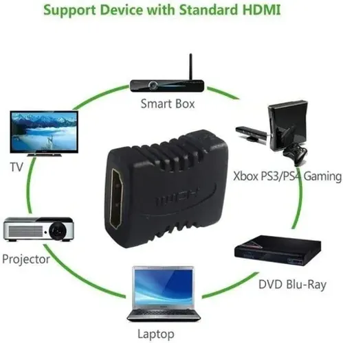 Adaptador Emenda Conector Extensor Cabo Hdmi Femea X Femea