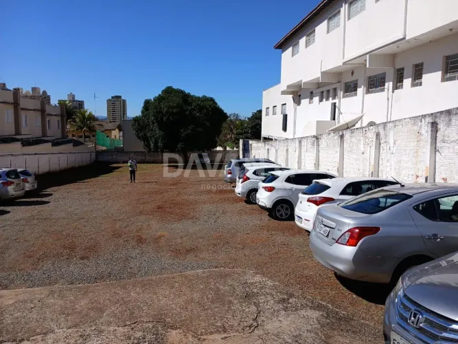 Terreno à venda na Chácara Primavera em Campinas na Davanti Imóveis.