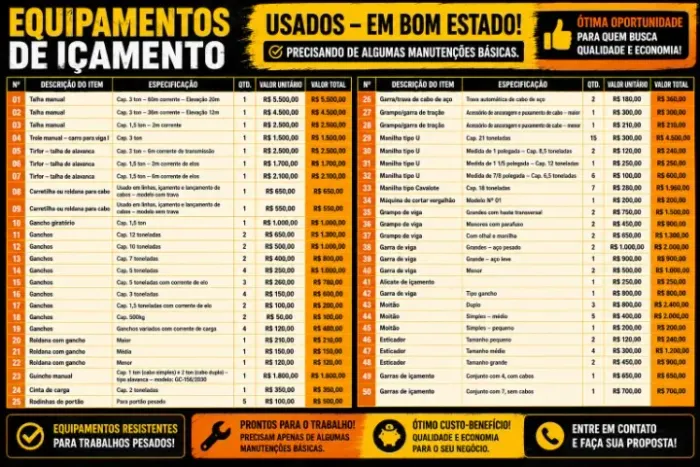 Itens e equipamentos de içamento