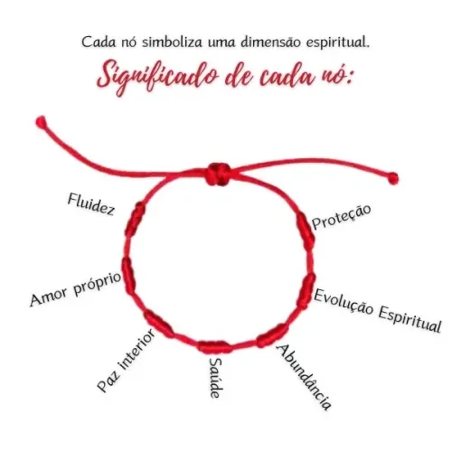 Pulseira de 7 Nós e macramê: Significado Espiritual e Proteção