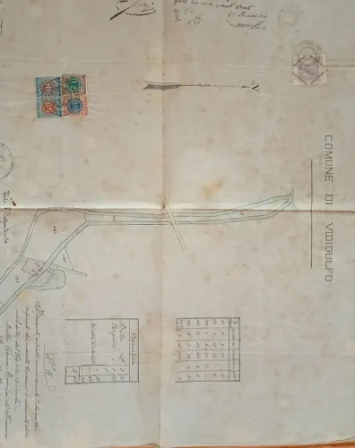 Desenho técnico a cores de canais em Lombardia, ano 1901, época Reino da Itália.
