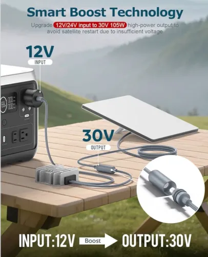Conversor de potência para Starlink mini. 12v para 30v evita travamento