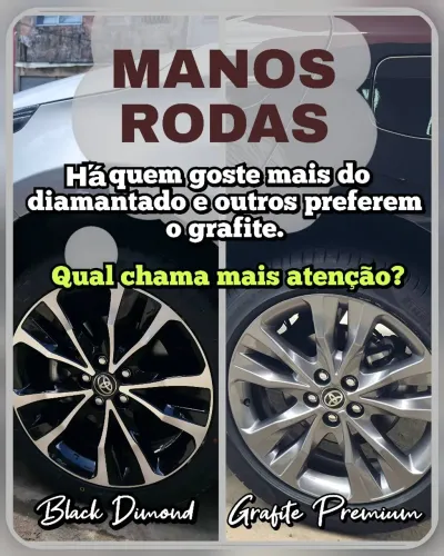 Recuperação de rodas Pintura manos rodas