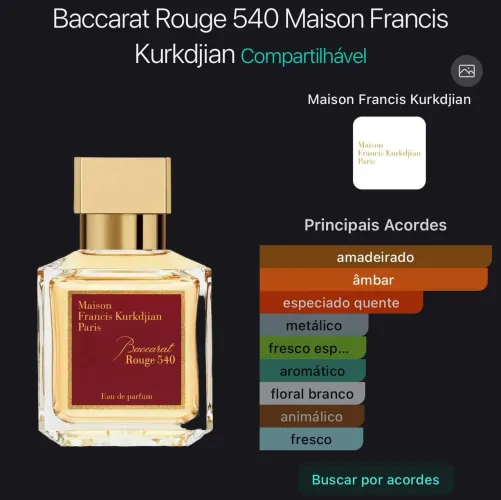 Perfumes importados originais. 