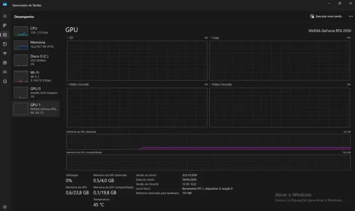 Notebook vivobook16x RTX2050
