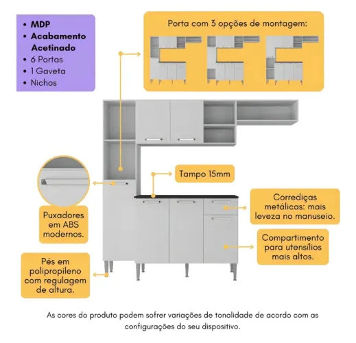 Armário Branco de MDP.