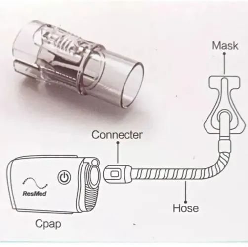 Adaptador de traqueia slinline para AirMini