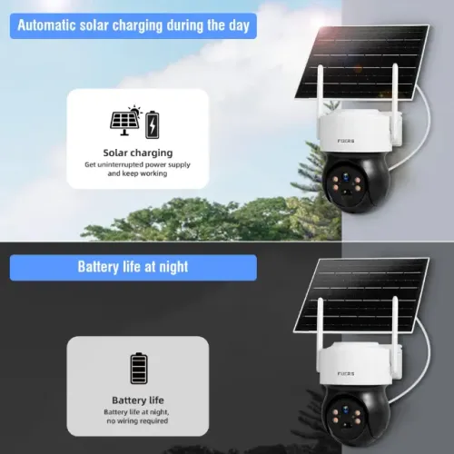 Câmera Solar 360º Wi-fi +Qualidade e Praticidade - Com Baterias de lítio