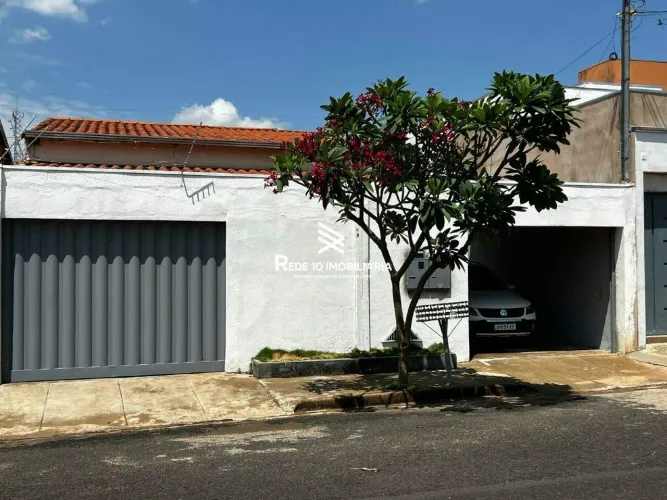 Casa para aluguel, 2 quartos, 6 vagas - Bairro JARDIM EUROPA, Uberlândia MG
