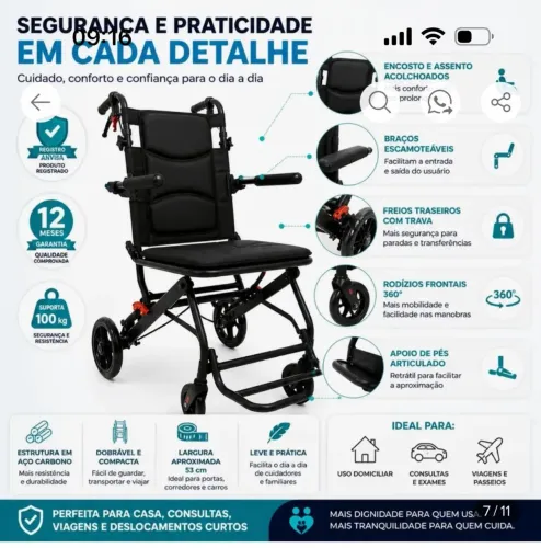 Cadeira de rodas funcional