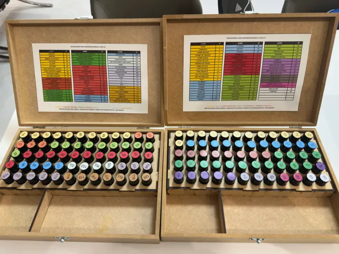 KIT COMPLETO DE TESTADORES PARA BIORRESSONÂNCIA