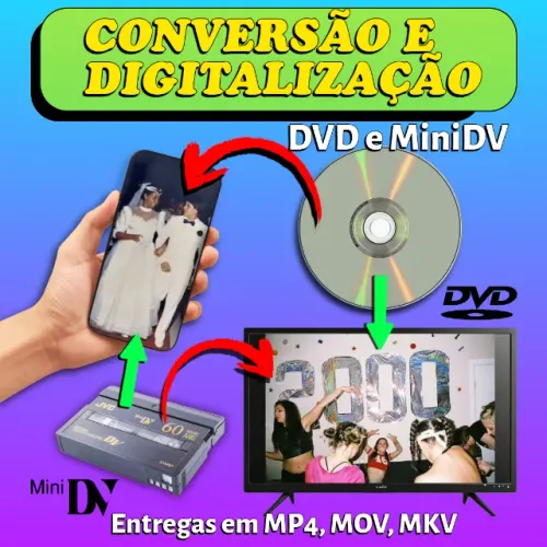 Conversão e Digitalização de DVD e fitas MiniDV