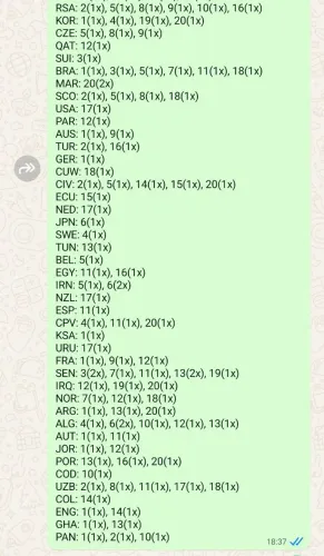 Figurinhas copa 2026