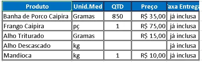 Vende-se - Produtos da Roça/Caipira