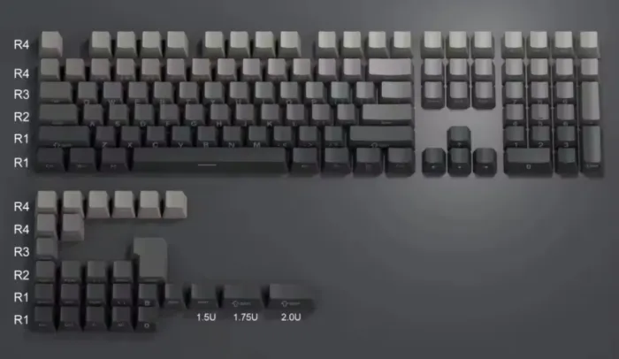Kaycaps Teclas para teclado mecânico 