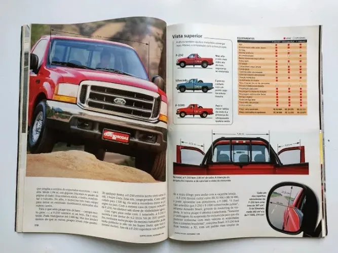Ford F250 V6 Gasolina 1999 - Revista Quatro Rodas Com Teste