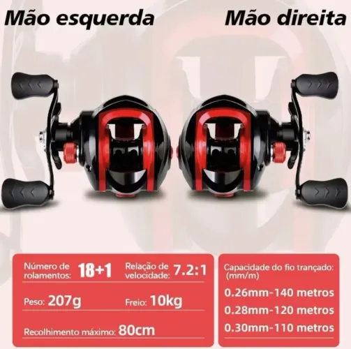 Carretilha de pesca