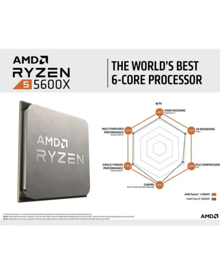 Ryzen 5 5600x processador amd pego monitor 240hz