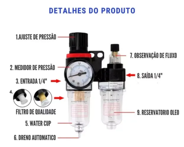 FILTRO DE AR LUBRIFIL DUPLO PARA COMPRESSOR. PISTOLA DE PINTURA E FERRAMENTAS PNEUMÁTICA 