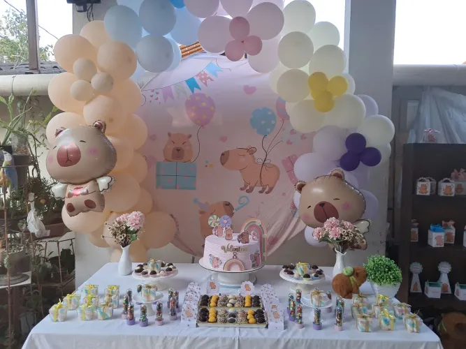 Painel de Aniversário tema Capivara