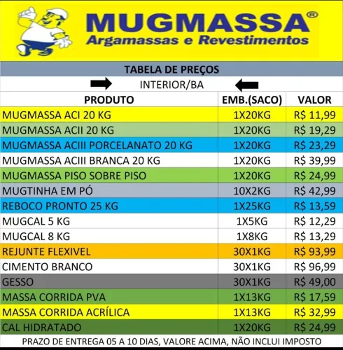 Para venda