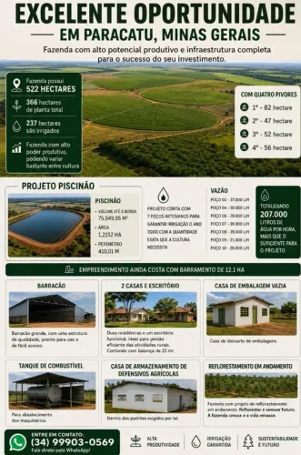 Excelente Fazenda em Paracatu MG