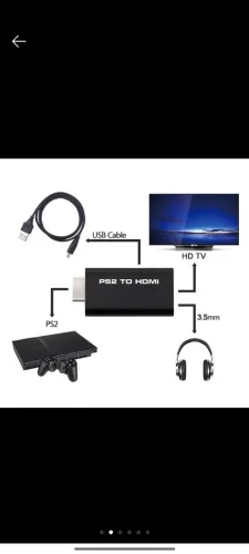 HDMI pra Playstation 2
