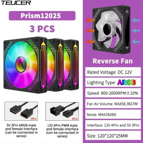 Kit 3 Fans TEUCER Prism12025 Reverse ARGB 120mm Preto