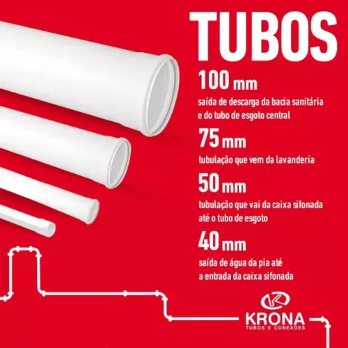 Cano PVC para Esgoto 100mm - 6 Metros - Melhor preço - Parcelado em até 10x