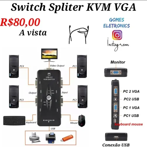 Switch Splitter KVM VGA 4 PC 1 tela - R$80,00
