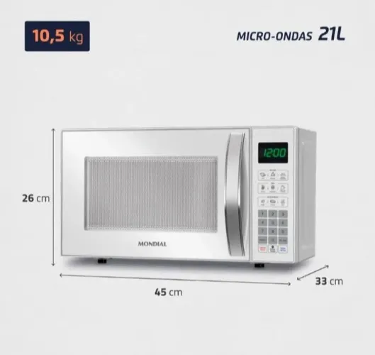 Microondas