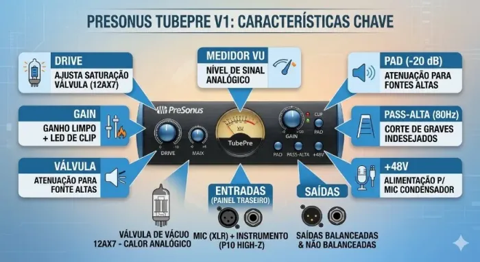 PreSonus pretube pré amp