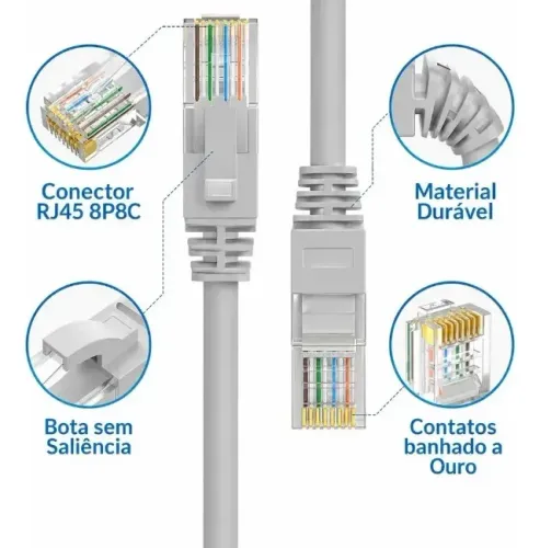 cabo de rede cftv cat6 40 metros trasmissao estavel e profissional 6lei-1540m