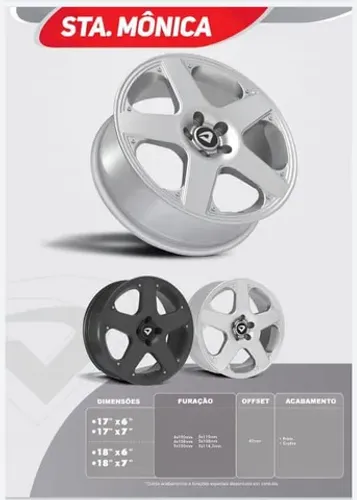 Modelos de roda Retrô -Aros 17 /18