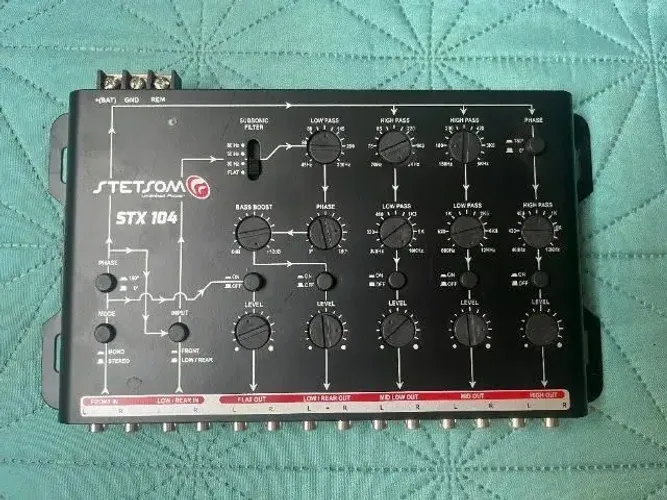 Crossover Stetsom STX 104